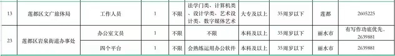 招聘1.jpg