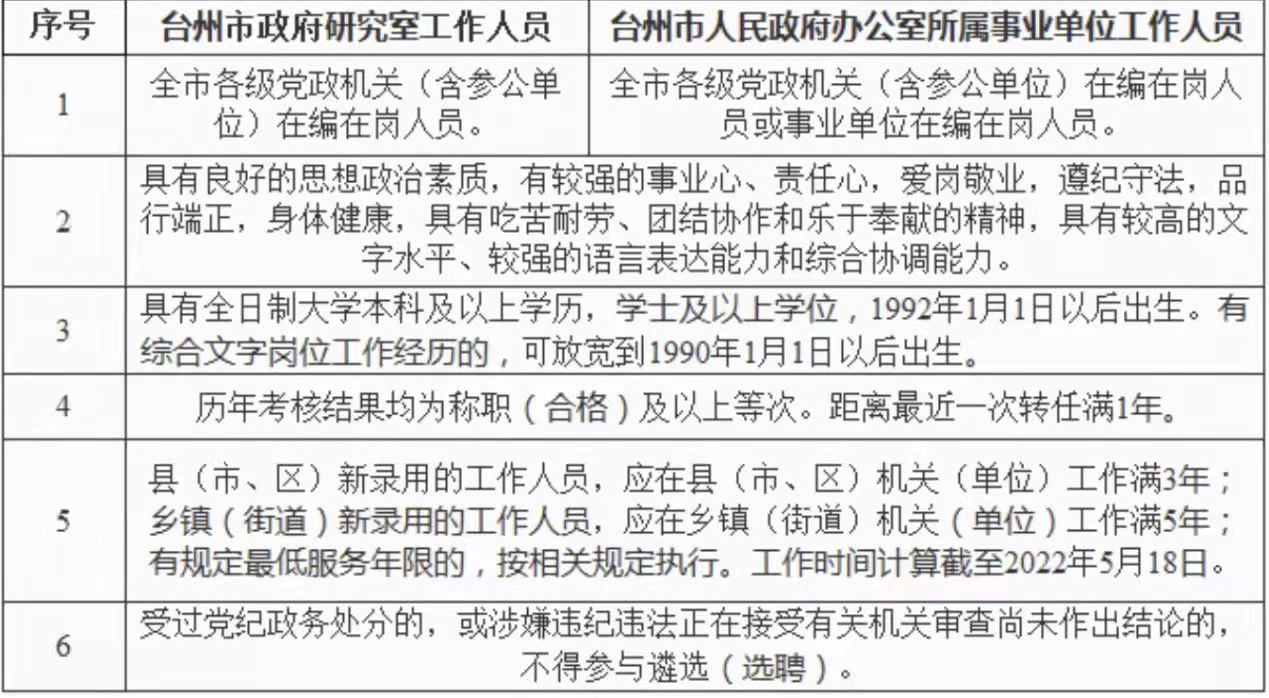 招聘2.jpg