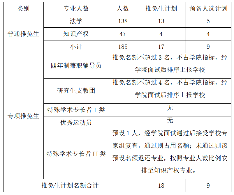 微信截图_20220909173809.png